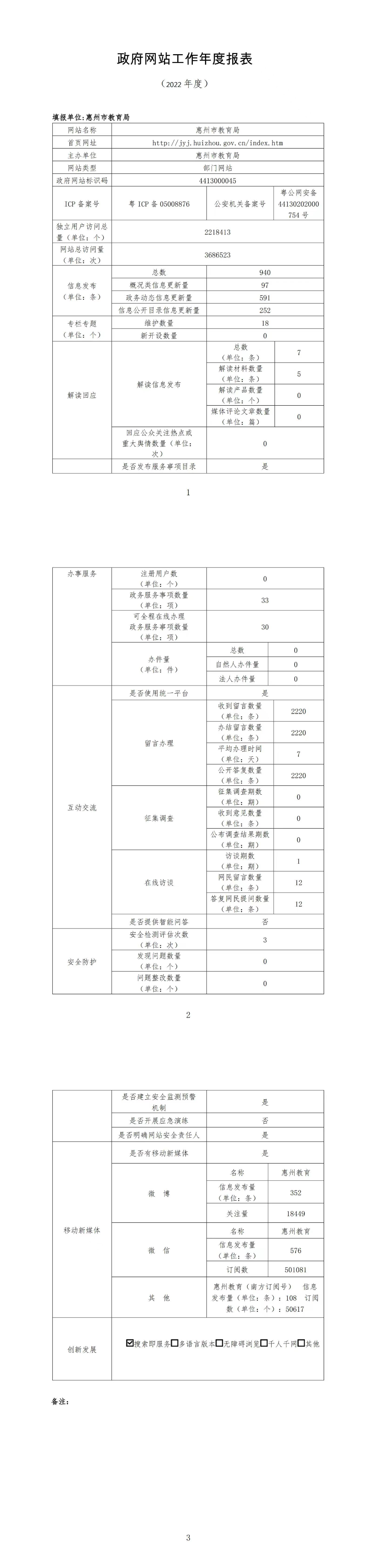 2022年度政府网站工作年度报表.jpg